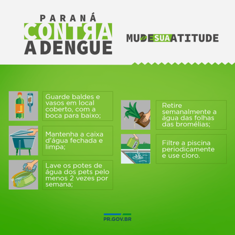 Mude sua Atitude