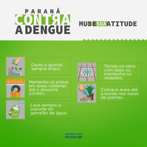 Mude sua atitude